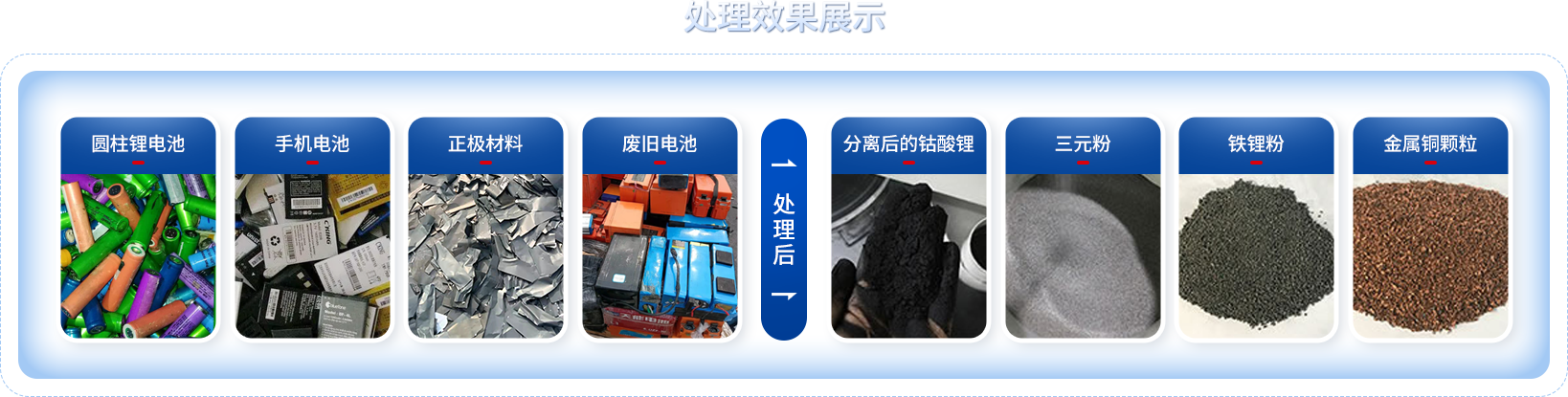 �늳�̎��Ч��չʾ